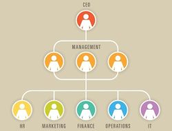 Perang Kekuatan Manajemen Abad Ini: Konsultan vs. Raksasa Teknologi, Siapa yang Mendikte Masa Depan Korporasi?