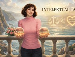 Paradoks Intelektualitas dan Runtuhnya Martabat Tanpa Nurani