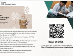 Pendaftaran Beasiswa PJJ Bagi Pendidik Pesantren dan LPQ Dibuka hingga 31 Mei 2026