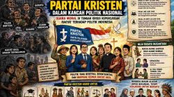 Kehadiran Partai Kristen Dalam Kancah Politik Nasional: Suara Moral Di Tengah Krisis Kepercayaan Rakyat Terhadap Politik Indonesia