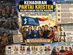 Kehadiran Partai Kristen Dalam Kancah Politik Nasional: Suara Moral Di Tengah Krisis Kepercayaan Rakyat Terhadap Politik Indonesia