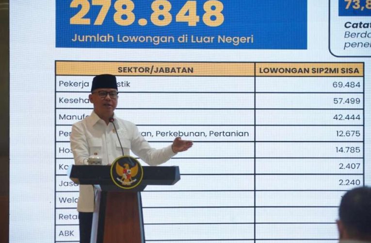 Garut Dapat Tambahan 500 Kuota Upskilling Calon Pekerja Migran