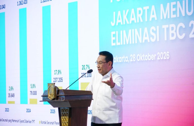 Pencegahan Jadi Kunci Percepatan Eliminasi TBC di Jakarta